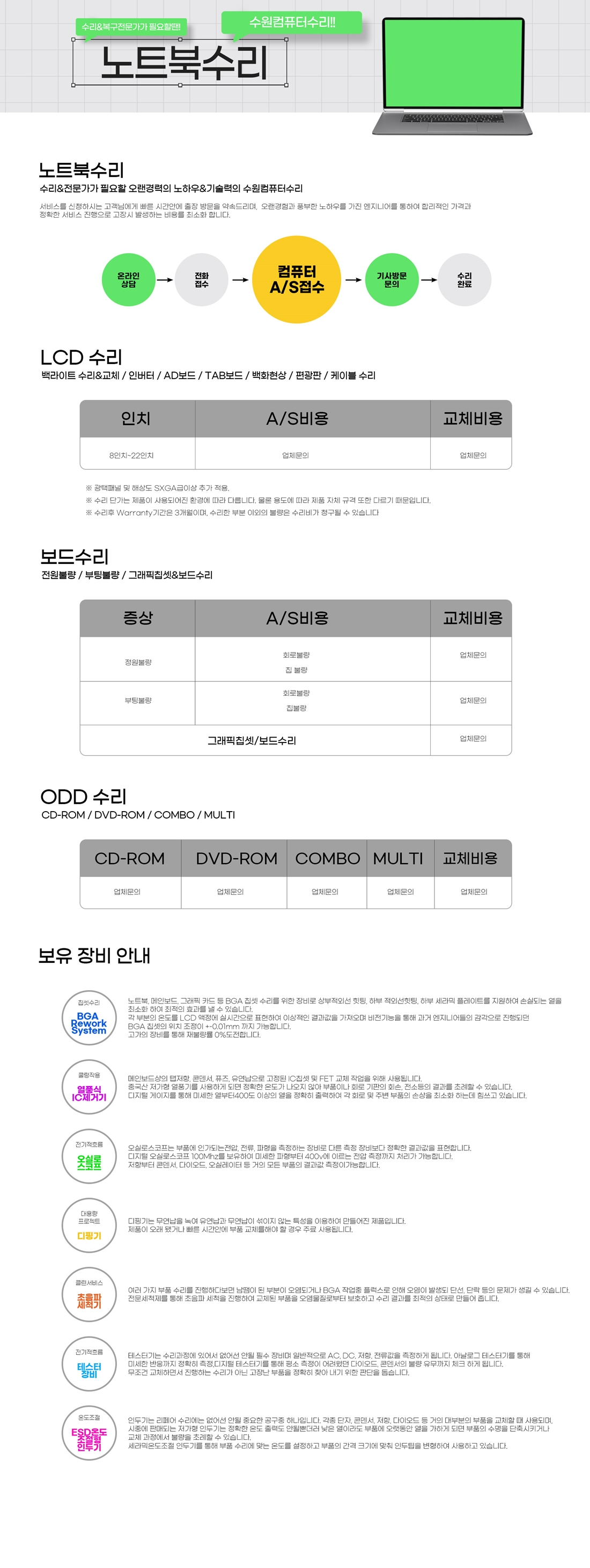 컴퓨터수리